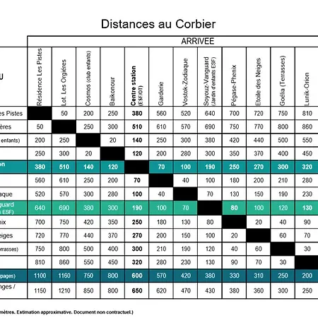 Lumineux 4 Pers, Skis Aux Pieds, Animaux Acceptes - Fr-1-267-296 Apartment *